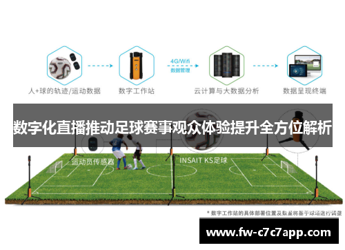 数字化直播推动足球赛事观众体验提升全方位解析 数字化直播推动足球赛事观众体验提升全方位解析