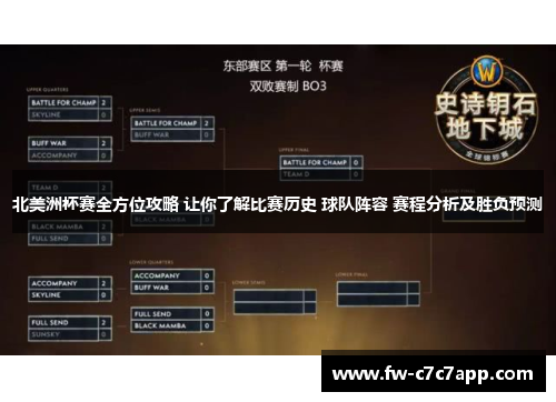 北美洲杯赛全方位攻略 让你了解比赛历史 球队阵容 赛程分析及胜负预测