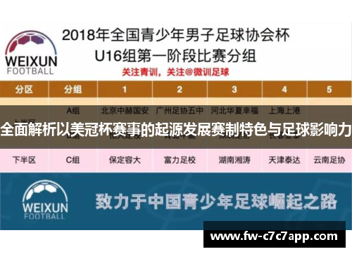 全面解析以美冠杯赛事的起源发展赛制特色与足球影响力 全面解析以美冠杯赛事的起源发展赛制特色与足球影响力