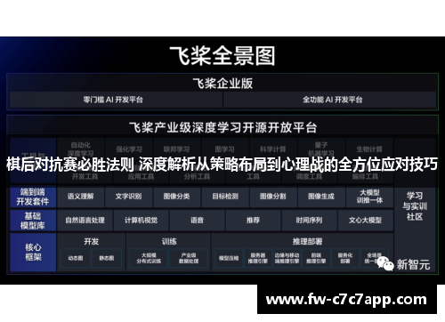 棋后对抗赛必胜法则 深度解析从策略布局到心理战的全方位应对技巧 棋后对抗赛必胜法则 深度解析从策略布局到心理战的全方位应对技巧