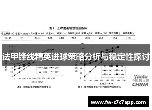 法甲锋线精英进球策略分析与稳定性探讨