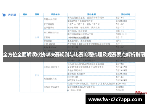 全方位全面解读欧协联决赛规则与比赛流程梳理及观赛要点解析指南 全方位全面解读欧协联决赛规则与比赛流程梳理及观赛要点解析指南
