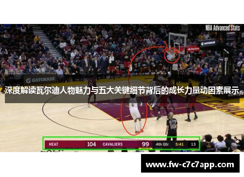 深度解读瓦尔迪人物魅力与五大关键细节背后的成长力量动因素展示 深度解读瓦尔迪人物魅力与五大关键细节背后的成长力量动因素展示