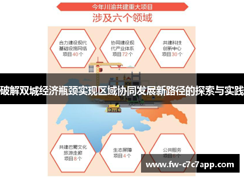 破解双城经济瓶颈实现区域协同发展新路径的探索与实践