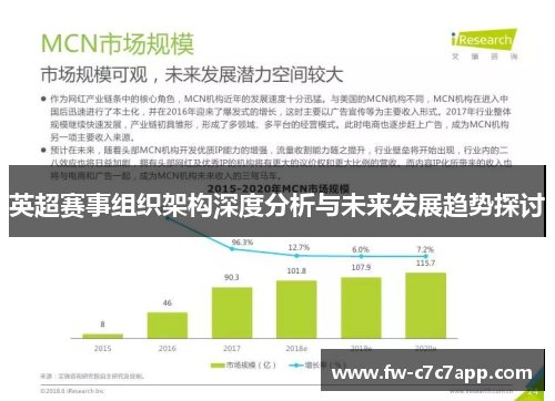 英超赛事组织架构深度分析与未来发展趋势探讨