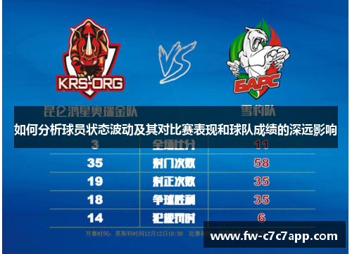如何分析球员状态波动及其对比赛表现和球队成绩的深远影响 如何分析球员状态波动及其对比赛表现和球队成绩的深远影响