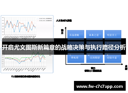 开启尤文图斯新篇章的战略决策与执行路径分析