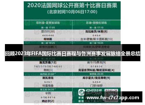 回顾2023年FIFA国际比赛日赛程与各洲赛事发展脉络全景总结