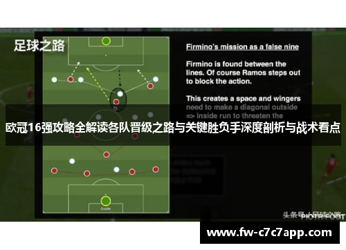 欧冠16强攻略全解读各队晋级之路与关键胜负手深度剖析与战术看点