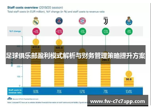 足球俱乐部盈利模式解析与财务管理策略提升方案