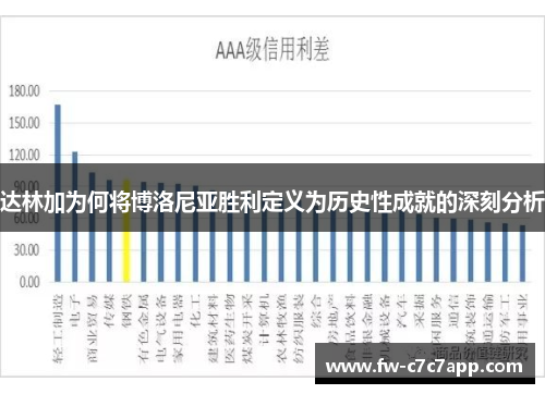 达林加为何将博洛尼亚胜利定义为历史性成就的深刻分析