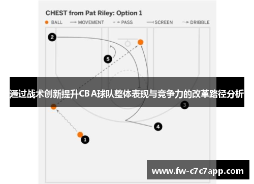 通过战术创新提升CBA球队整体表现与竞争力的改革路径分析